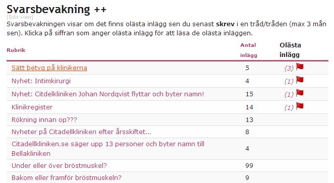 svarsbevakning plus pluss (längre lista)